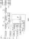 Fig. 05 - Flash chemical ionizing pyrolysis of hydrocarbons