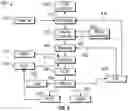 Fig. 06 - Flash chemical ionizing pyrolysis of hydrocarbons