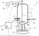 Fig. 01 - Purification of oil