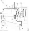 Fig. 02 - Purification of oil