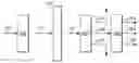 Fig. 01 - Oligomerization of olefins derived from oxygenates