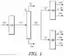 Fig. 02 - Oligomerization of olefins derived from oxygenates