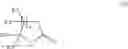 Fig. 06 - Composition for odour improvement