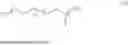 Fig. 08 - Use of Polypeptide