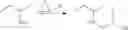 Fig. 11 - Use of Polypeptide