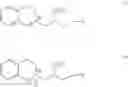 Fig. 20 - Use of Polypeptide