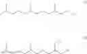 Fig. 02 - Compositions comprising lipase and sulfite
