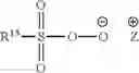 Fig. 04 - Compositions comprising lipase and sulfite
