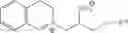 Fig. 06 - Compositions comprising lipase and sulfite