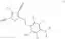 Fig. 07 - Compositions comprising lipase and sulfite