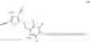 Fig. 08 - Compositions comprising lipase and sulfite
