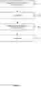 Fig. 11 - Systems and methods for automated cell culturing