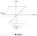 Fig. 13 - Systems and methods for particle analysis