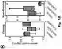 Fig. 17 - ENGINEERED COMMENSAL BACTERIA AND METHODS OF USE