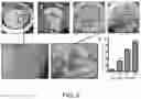 Fig. 06 - Thin film cell encapsulation devices