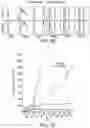 Fig. 20 - READY-TO-USE CRYOPRESERVED CELLS