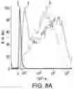 Fig. 23 - READY-TO-USE CRYOPRESERVED CELLS