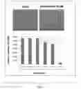 Fig. 09 - Agents and methods for treating and preventing seborrheic keratosis
