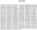 Fig. 33 - Redirected, genetically-engineered T regulatory cells and their use in suppression of autoimmune and inflammatory disease