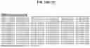 Fig. 37 - Redirected, genetically-engineered T regulatory cells and their use in suppression of autoimmune and inflammatory disease