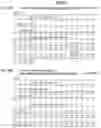 Fig. 40 - Redirected, genetically-engineered T regulatory cells and their use in suppression of autoimmune and inflammatory disease