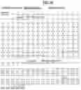 Fig. 42 - Redirected, genetically-engineered T regulatory cells and their use in suppression of autoimmune and inflammatory disease