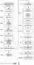 Fig. 13 - Methods for preparing therapeutically active cells using microfluidics