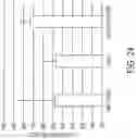 Fig. 25 - Methods for preparing therapeutically active cells using microfluidics