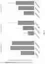 Fig. 11 - LIVER ORGANOID DISEASE MODELS AND METHODS OF MAKING AND USING SAME