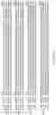 Fig. 07 - Adeno-associated virus (AAV) clade f vector and uses therefor