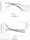Fig. 05 - Light-emitting molecules