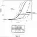 Fig. 06 - Engineered Cas9 nucleases