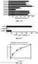 Fig. 04 - Modified nucleic acids, hybrid guide RNAs, and uses thereof