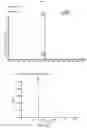Fig. 102 - Oligonucleotide compositions and methods thereof