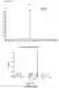 Fig. 103 - Oligonucleotide compositions and methods thereof