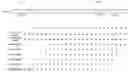Fig. 13 - Oligonucleotide compositions and methods thereof