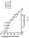 Fig. 40 - Oligonucleotide compositions and methods thereof