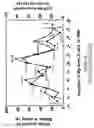 Fig. 48 - Oligonucleotide compositions and methods thereof