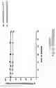 Fig. 61 - Oligonucleotide compositions and methods thereof
