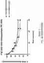 Fig. 68 - Oligonucleotide compositions and methods thereof