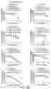 Fig. 85 - Oligonucleotide compositions and methods thereof