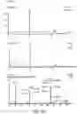 Fig. 98 - Oligonucleotide compositions and methods thereof
