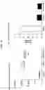 Fig. 11 - Antisense oligonucleic acid