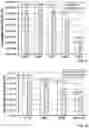 Fig. 06 - Regulation of gene expression by aptamer-modulated RNase p cleavage