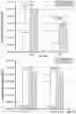 Fig. 09 - Regulation of gene expression by aptamer-modulated RNase p cleavage