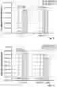 Fig. 10 - Regulation of gene expression by aptamer-modulated RNase p cleavage