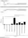 Fig. 12 - Targeted nanocarriers for the administration of immunosuppressive agents