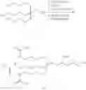 Fig. 176 - COMPOSITIONS AND METHODS FOR MODULATING PKK EXPRESSION