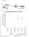 Fig. 23 - Applications of CRISPRi in high throughput metabolic engineering
