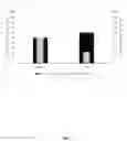 Fig. 06 - Compositions and methods for increased protein production in bacillus licheniformis